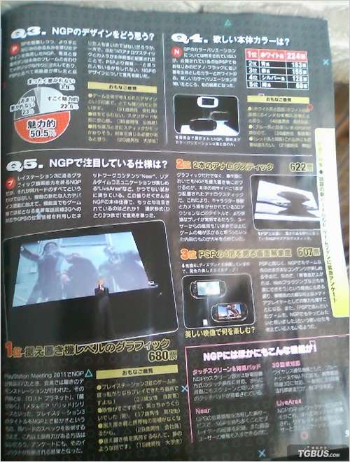 NGP PSP2 PSP
