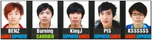 [(zhn)(bo)]DOTA⿨ِĻ ȫDKFCCM