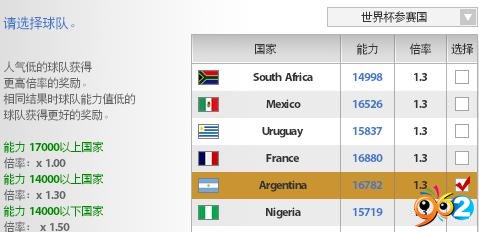 2010FIFA籭Online籭ģʽע(xing)